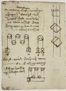 High Renaissance Drawing Techniques Impressions: Examples and observations on the motion and gravity of bodies