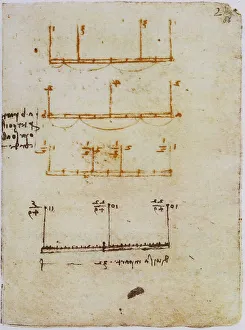 European Renaissance Periods Impressions: Graphics on the study of weights