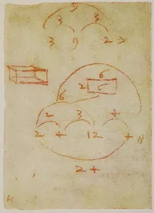 European Renaissance Baroque Style Impressions: Mathematical calculations on solid figures