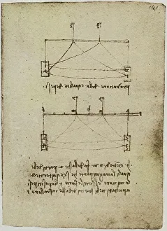 European Renaissance Baroque Styles Impressions: Physics calculations with weights and balances