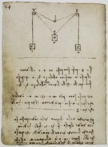 High Renaissance Art Style Impressions: Some physics problems, writings from the Codex Forster II
