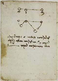 High Renaissance Drawing Techniques Impressions: Study on gravity with weights attached to a rope