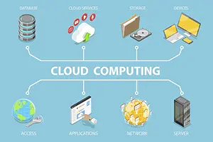 Digital Information Technology Impressions: 3D Isometric Flat Vector Illustration of Online Computing Technology