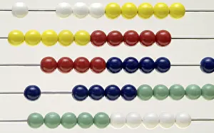 Financial Statement Analysis Impressions: Abacus