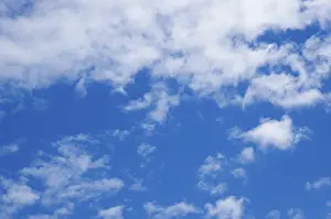Cloudy Sky Background Impressions: Clouds