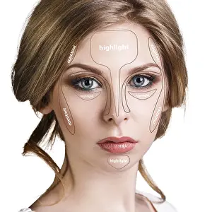 Highlighter Cosmetics Impressions: Contour and highlight tutorial makeup