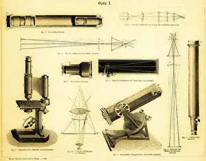 Astronomy Equipment Impressions: Instruments of optics
