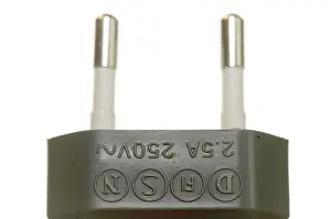 Power Supply Equipment Impressions: Plug