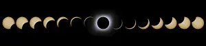Natural Scientific Phenomenon Impressions: Total Solar Eclipse phases. Composite Solar Eclipse