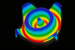 Colorful Geometry Impressions: 3-d surface
