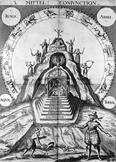 Ancient Greek Philosophy Impressions: Alchemy, The Four Elements
