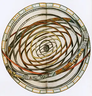 Ancient Astronomy Illustrations Impressions: Celestial Spheres