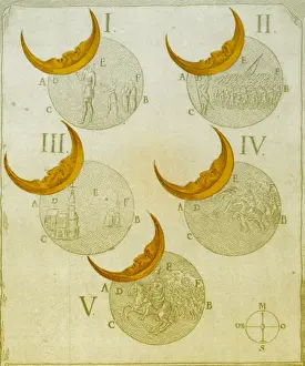 Astronomy Illustrations Impressions: Phases of an eclipse