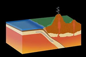 Tectonic Plate Movement Impressions: Subduction